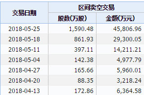 使储气 第43页