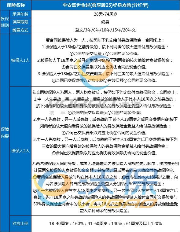 保险行业最新动态及趋势分析，市场消息一览无余