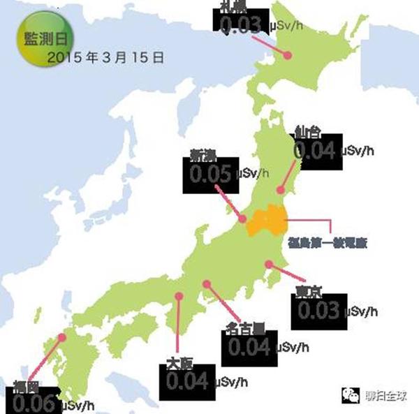 日本辐射现状、最新消息及未来展望，影响与前景分析